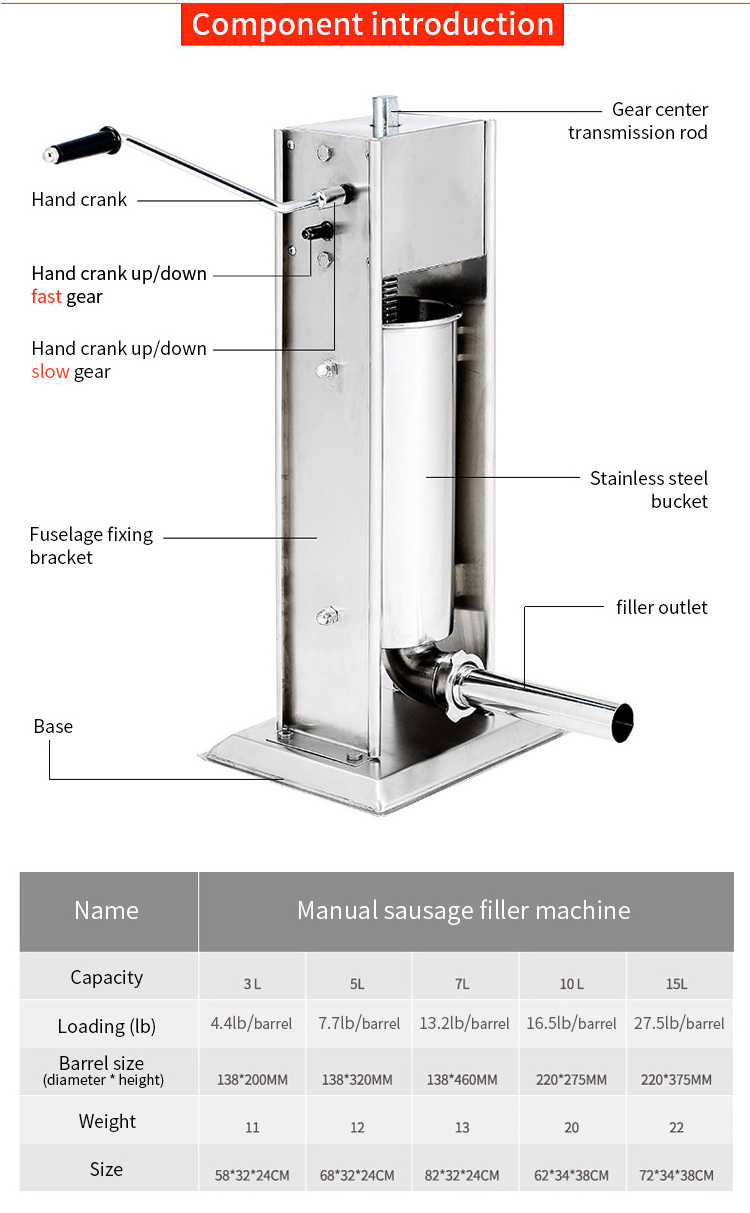 15L Commercial Pork Sausage Making Machine Kitchen Cooking Hydraulic Pneumatic Sausage Enema Machine Meat Sausage Stuffer Manual