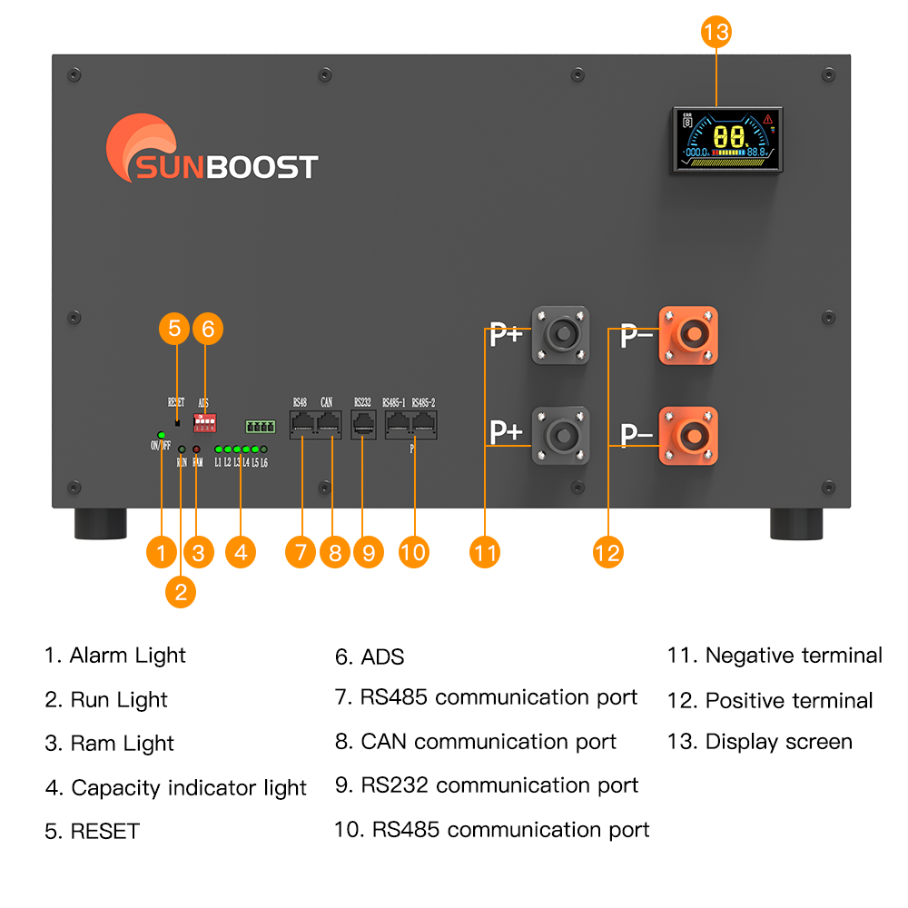 Sunboost Recruiting Agent DIY Battery Box Kit 48V 51.2V 300Ah 280Ah Lifepo4 Storage BMS Metal Empty Box For Home Energy Storage