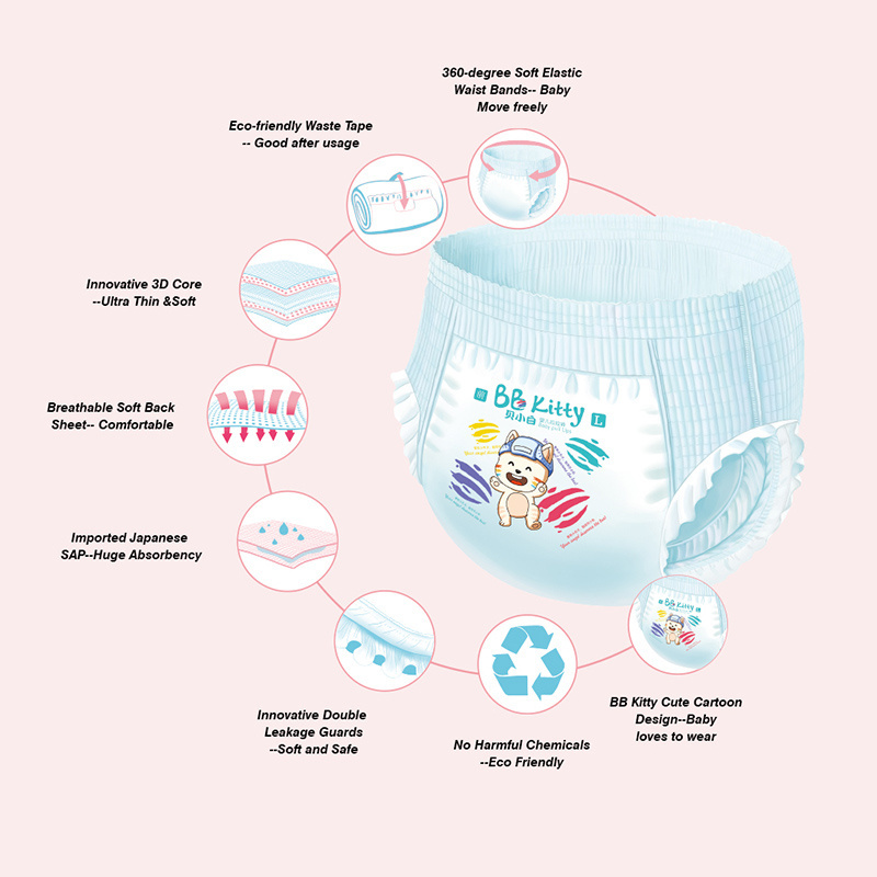 BB Kitty Korean Diaper Pants Couches Bebe Panales Desechables Nappy Panties Chlorine Free Baby Diapers Wholesale