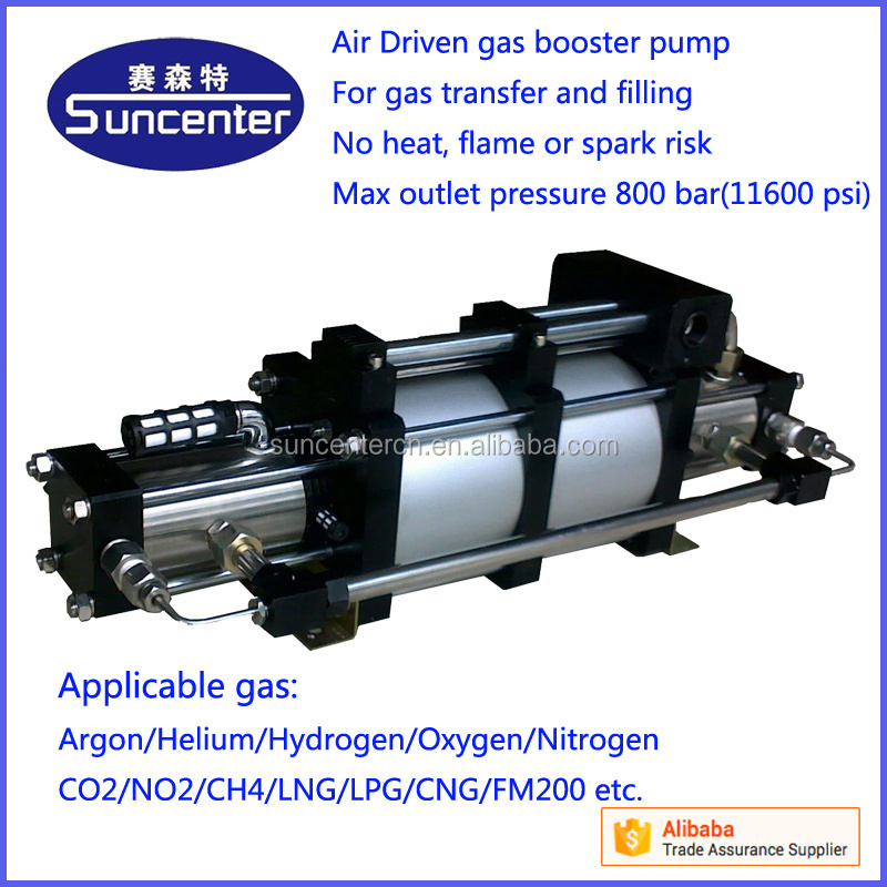 Suncenter factory price double acting CO2 N2 O2 gas booster pump for cylinder filling