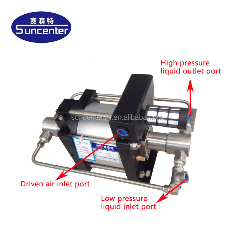 Maximator Booster Pump Similar Haskel Pneumatic Fluid Pressure Transfer Pump