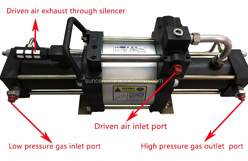 2021Grateful Double Acting Explosion proof Natural gas booster pump for cylinder