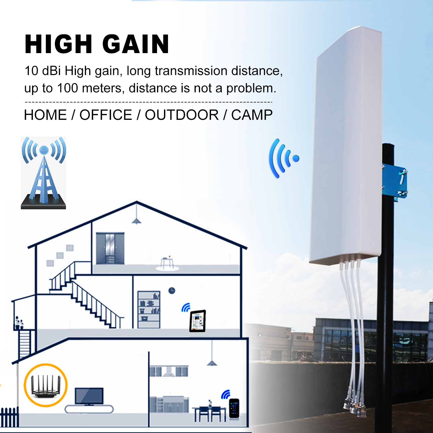 Hot selling 4G 5G Antenna Outdoor MIMO Cellular Panel Wireless 600-6000Mhz Directional Flexible High Gain Internet 5G Antenna