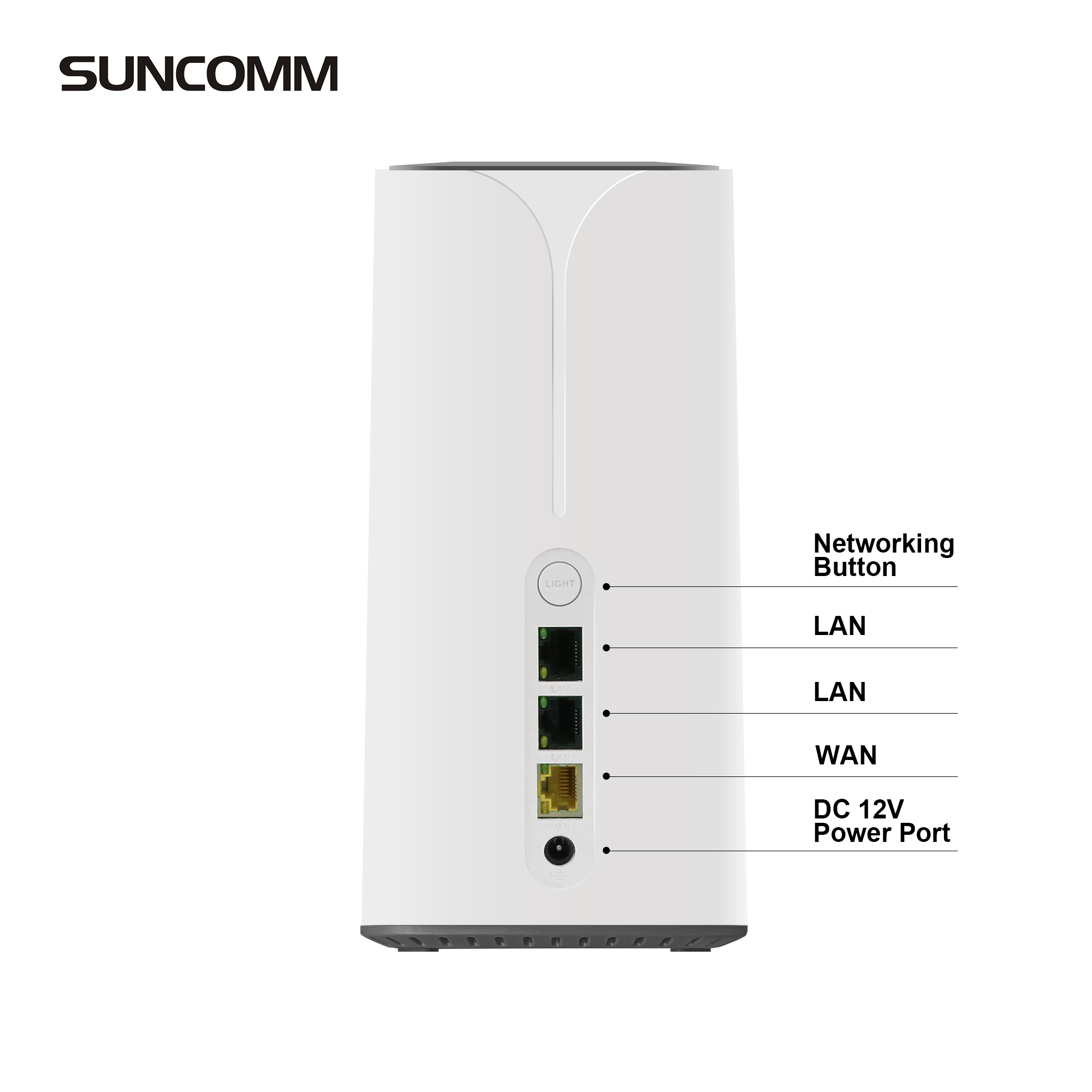 Most popular SUNCOMM S2 AX3000 Dual Band WiFi 6 Extendable 5G Mesh Router IPQ5018 SA NSA WPA3 Gigabit LAN 5G CPE Router