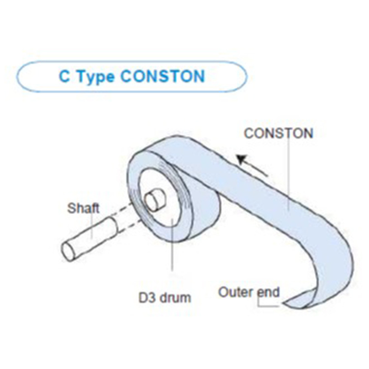 Heat press cnc spring machine hydraulic bonnell gas leaf spring coiler clamp coiling