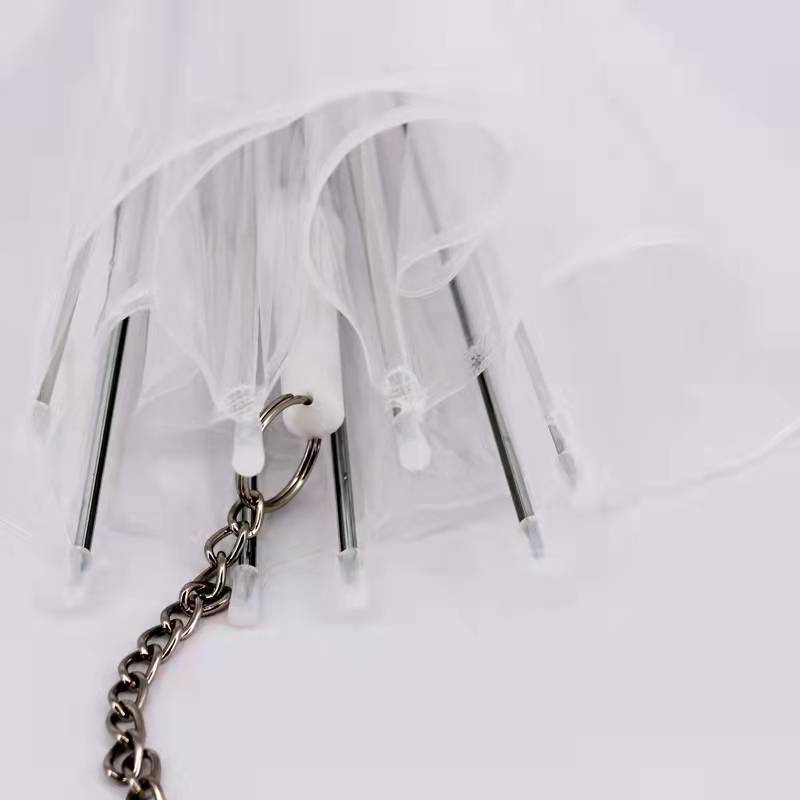 SUNDAY cheap clear POE  Pet umbrella