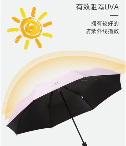 Sunday  Free Sample Low MOQ  Travel Umbrella Windproof Collapsible Folding Small Compact Umbrella for the Rain