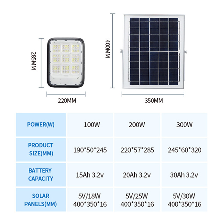 High Quality Aluminum Floodlight 100w 200w 300w Black Outdoor Waterproof Stadium Garden Solar Led Flood Lights