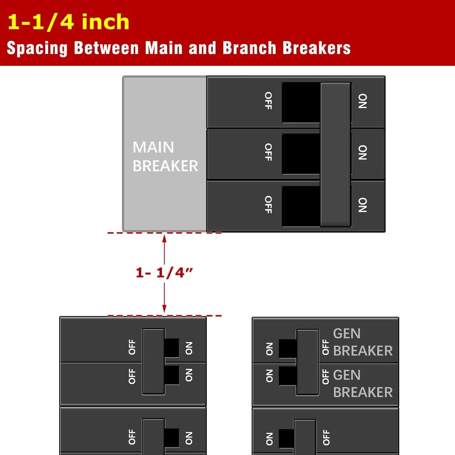 Generator Interlock Kit Compatible with General Electric 150 or 200 amp Main Breaker. 1 1/4 Inch Spacing