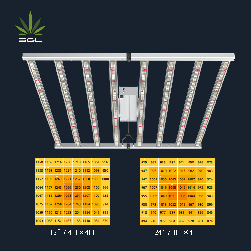 SUNDOPT US stock 720W 8 Bars full spectrum plant  wifi waterproof Vertical farm growing LED grow light