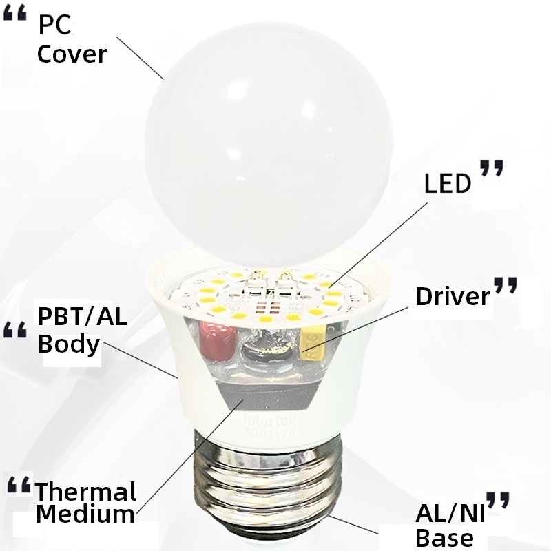 ETL Certificate 5W 120V A15 E26 Independent Power Supply LED Bulb