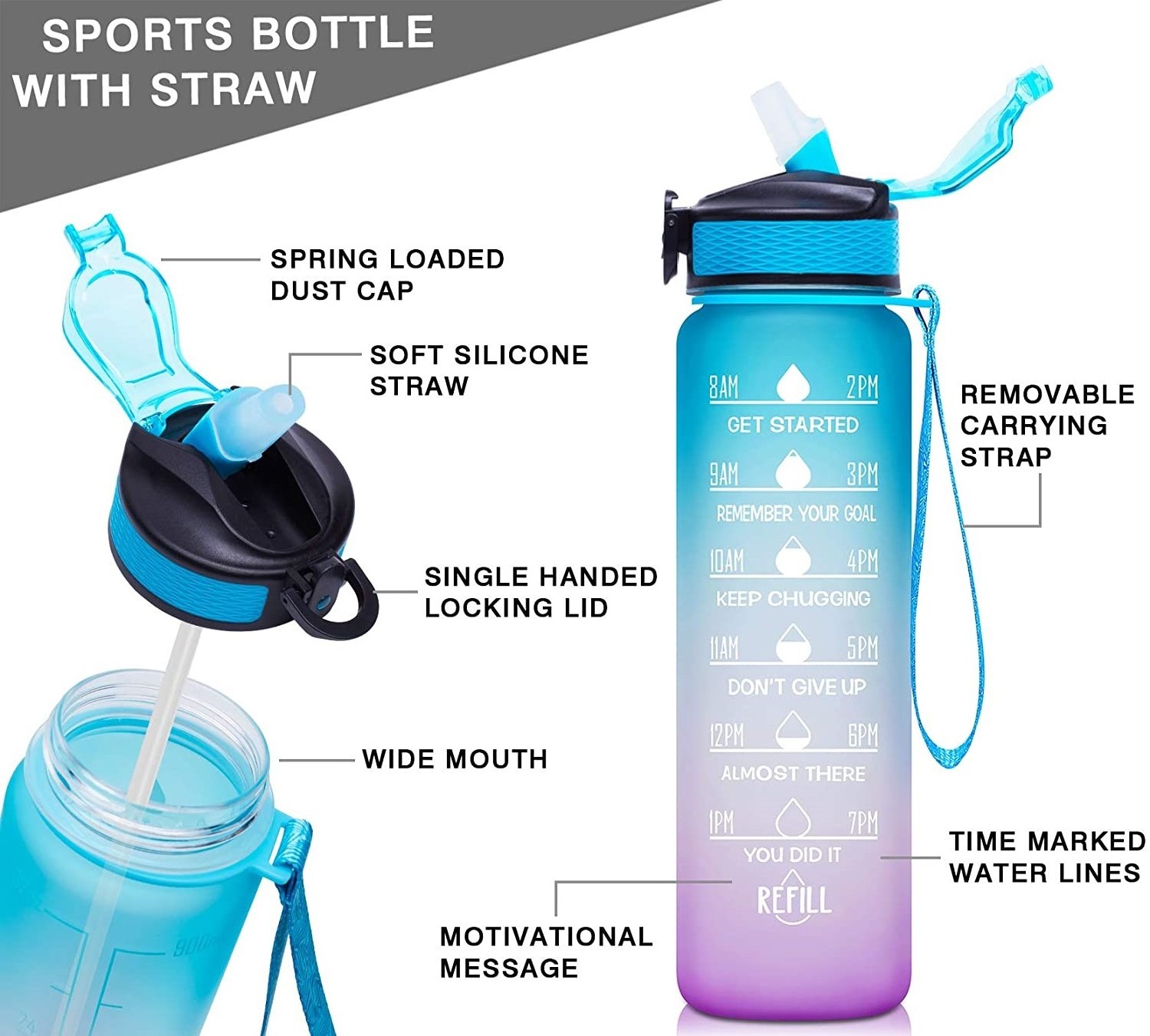 Hot Selling 32oz 1L BPA Free Time Marker Tritan Motivational Custom Logo Straw Tritan Sport Frosted Plastic Water Bottles