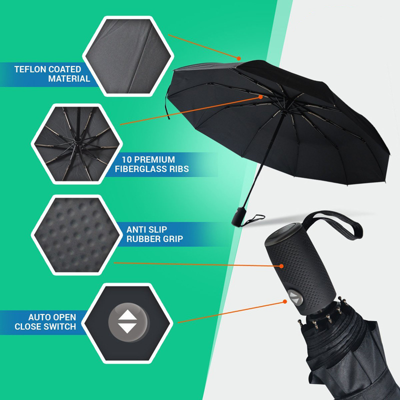 SUNFOO Compact 10 Ribs Windproof Auto Open/Close Button Wind Resistant Travel Umbrella