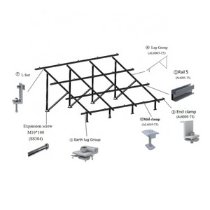 SunRack Solar Ground Mount Support Ballasted Solar Panel Ground Mounts Solar Panel Ground Mount Plans