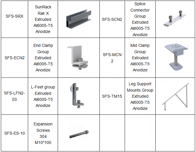 SunRack Solar Ground Mount Support Ballasted Solar Panel Ground Mounts Solar Panel Ground Mount Plans