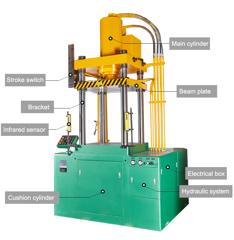 Non Stick Steel Cookware Making Hydraulic Press Cooking Pot Pressing Machine For Aluminium Pot