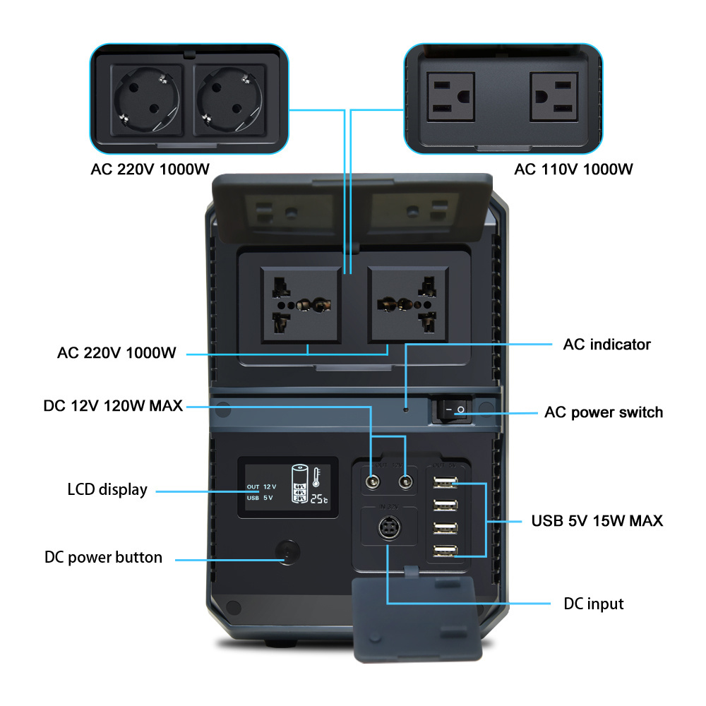 Power Bank Case Without Battery 18650 1000w Portable power station For Home outdoor emergency power supply