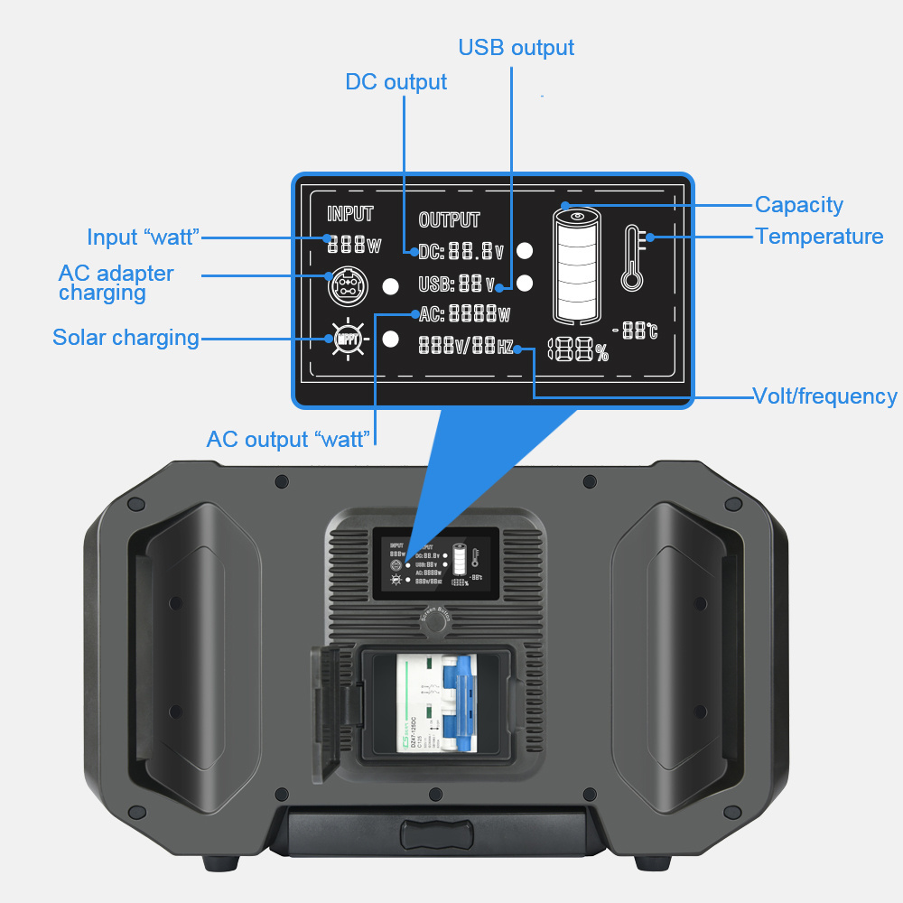 New Arrival Portable solar generator 2000W For Camping Caravan Outdoor Emergency Energy System power station