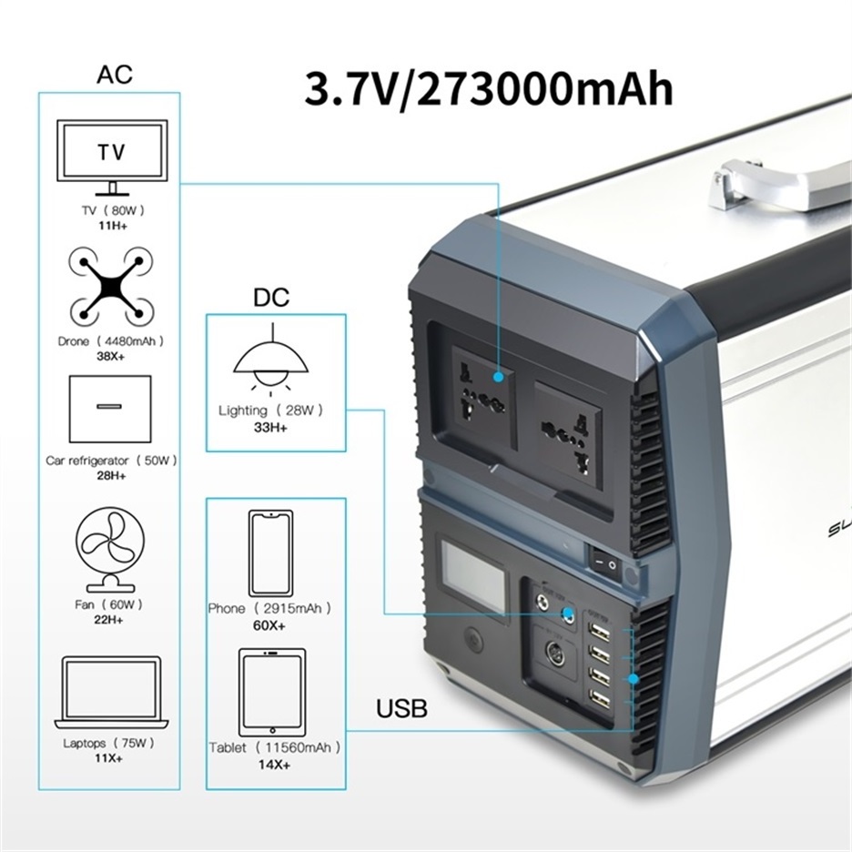 1010Wh Portable Lithium Power Station 110V 220V 1000W Solar Energy Storage Generator Power Pack