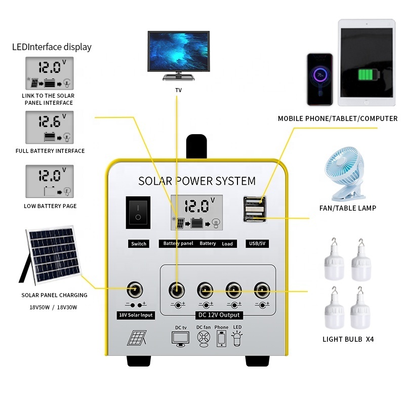 Mini Portable Smart Power Station 12V 5W 18W Solar Generator with Solar Panel Led Light for Emergency Power Energy Back Up