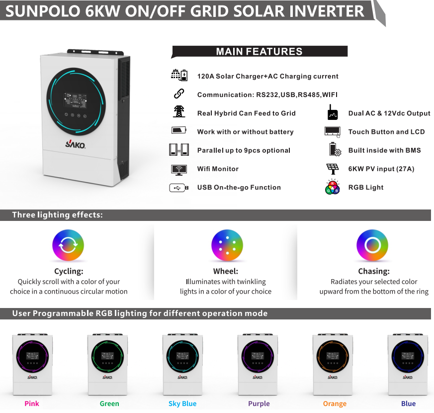 Sunheed Euronet Ups Inverter Solar 6Kw 48V 120A Mppt Dual Ac Output Hybrid Solar Inverter For Solar Energy System Ac