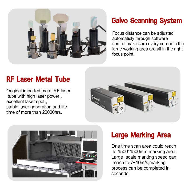 ARGUS galvo laser marking jeans SCM3000 Dynamic CO2 Laser Marking Machine