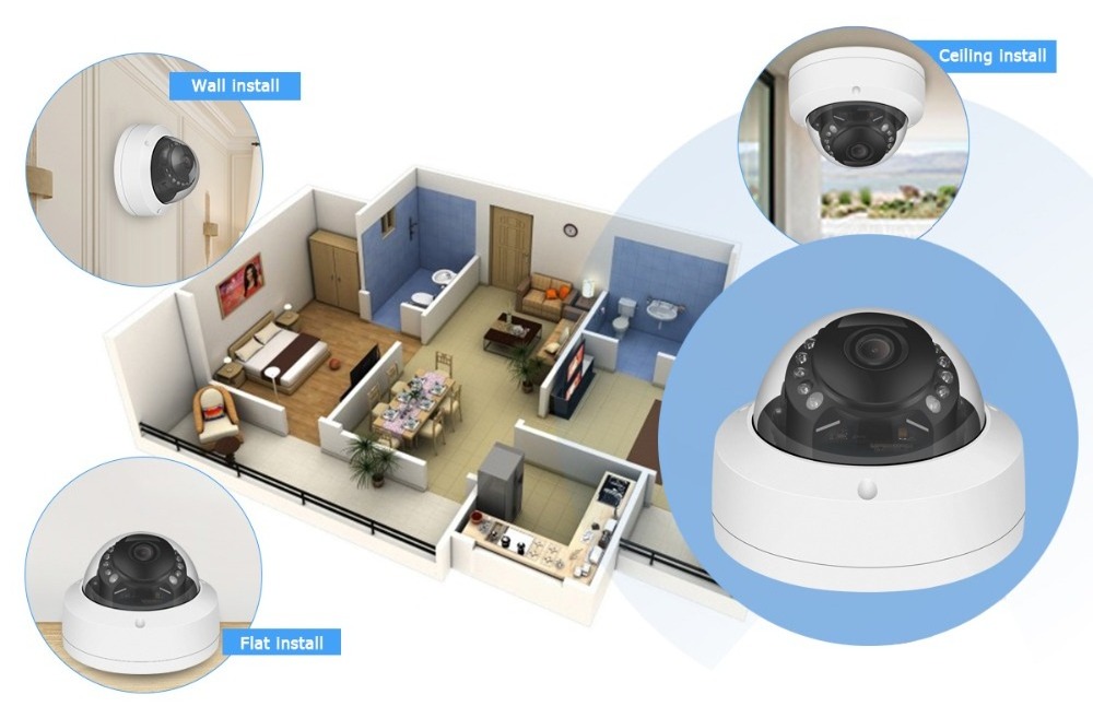 5MP Analog CVI TVI 2.0MP 1080P Coaxial Video  Surveillance Night Vision AHD Cameras Cam HD CCTV camera