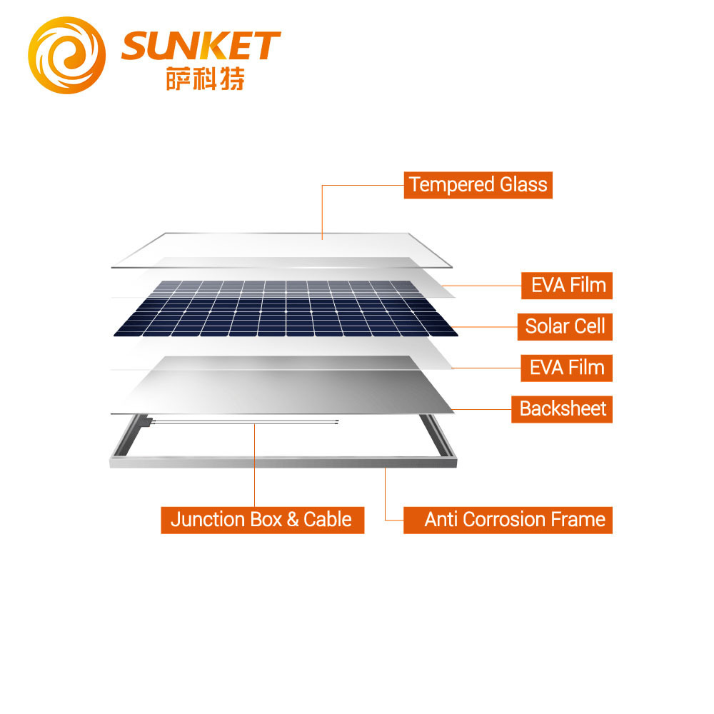 Sunket 315 watt solar panel poly promotion cheap solar panel 315w