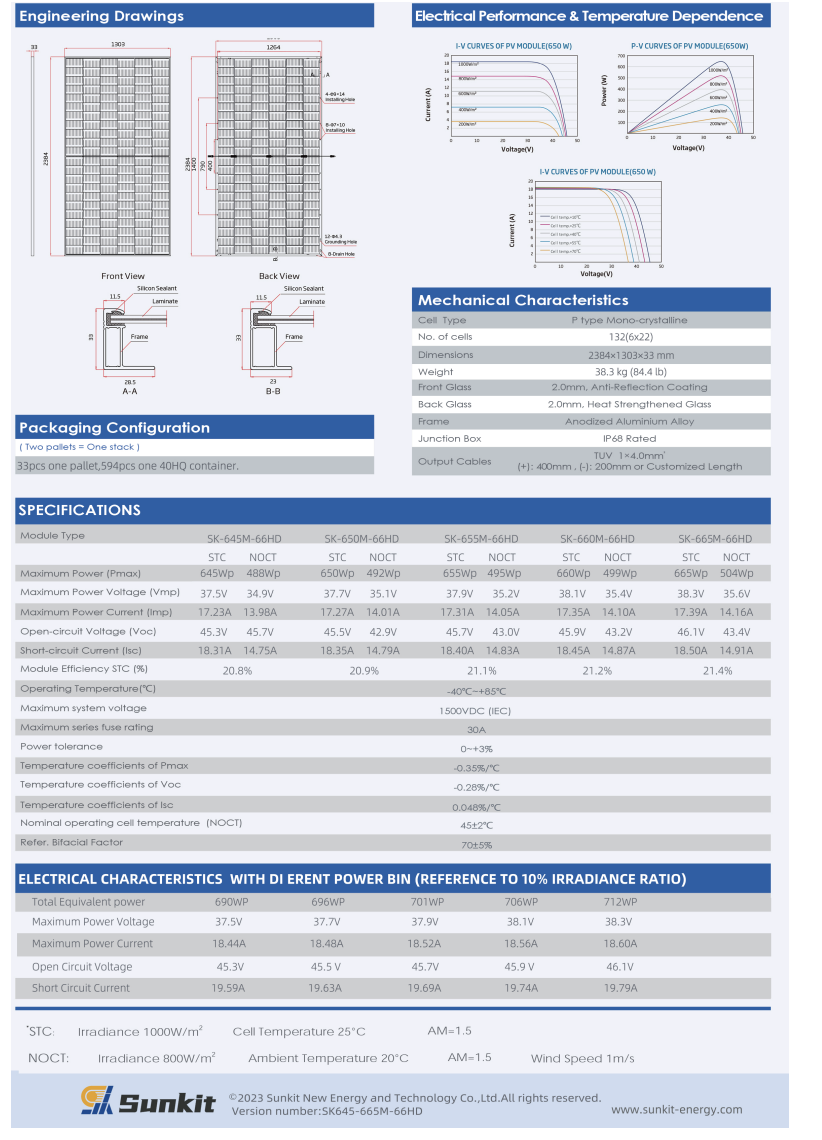 SUNKIT deepblue 4.0  645w 660w 665w Bifacial n type Solar Panel A grade Tier 1 From Factory