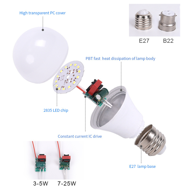 5W 7W 9W 12W 15W 18W A55 A60 A70 A80 led light bulb E27 B22 factory supply raw material with SKD part