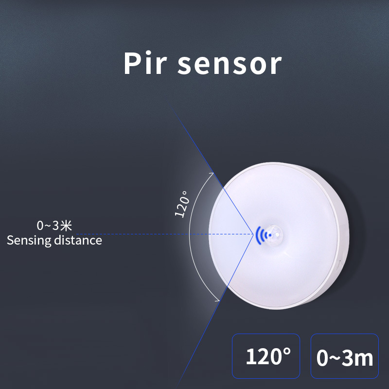 Upgraded PIR Motion Sensor Battery-Powered Stick-on Magnet LED Night Light for Stairs Hallway Bathroom