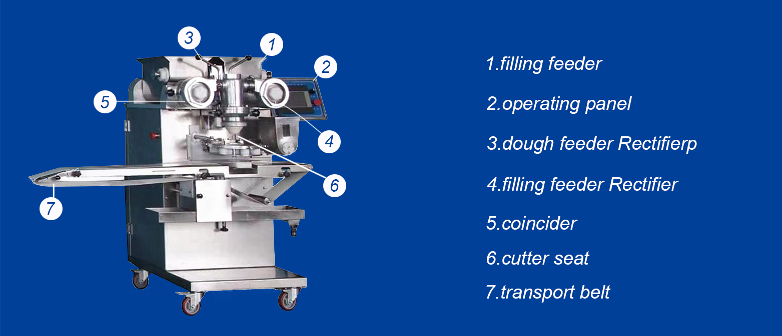 Automatic Small Encrusting And Forming Kibbeh Kebbeh Kubba Making Machine