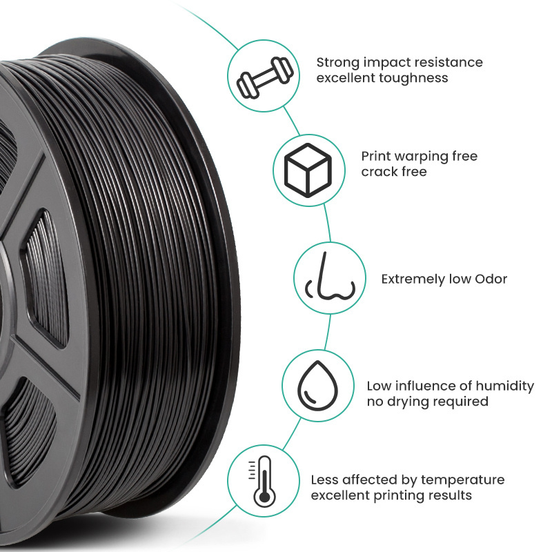 SUNLU Hdpe 3D Printer Filaments non-warping Abs Conductive 3D Filament 175Mm printing filaments