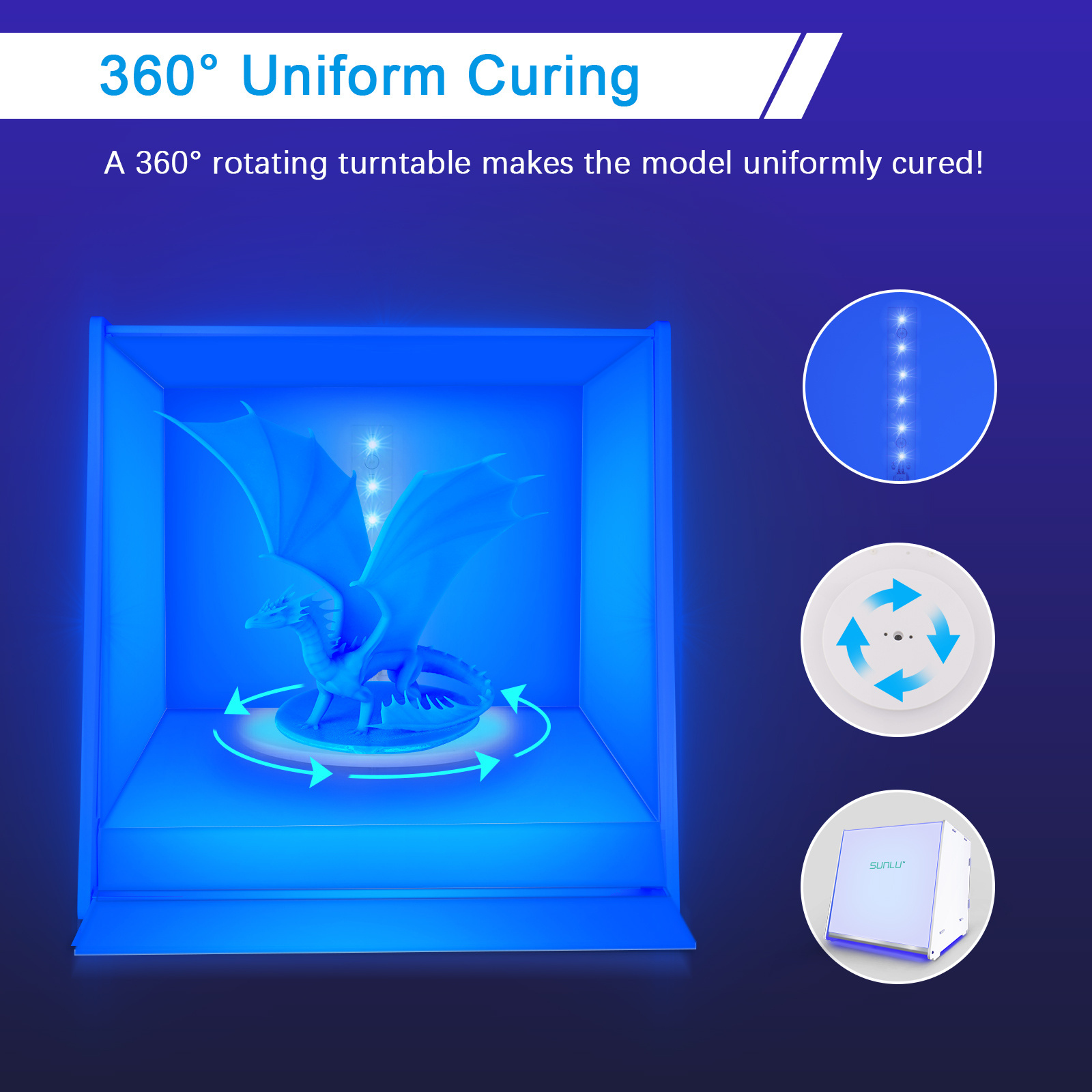 UV Resin Curing Light Box for LCD SLA DLP 3D Resin Printer Model 405nm UV Resin Curing Box