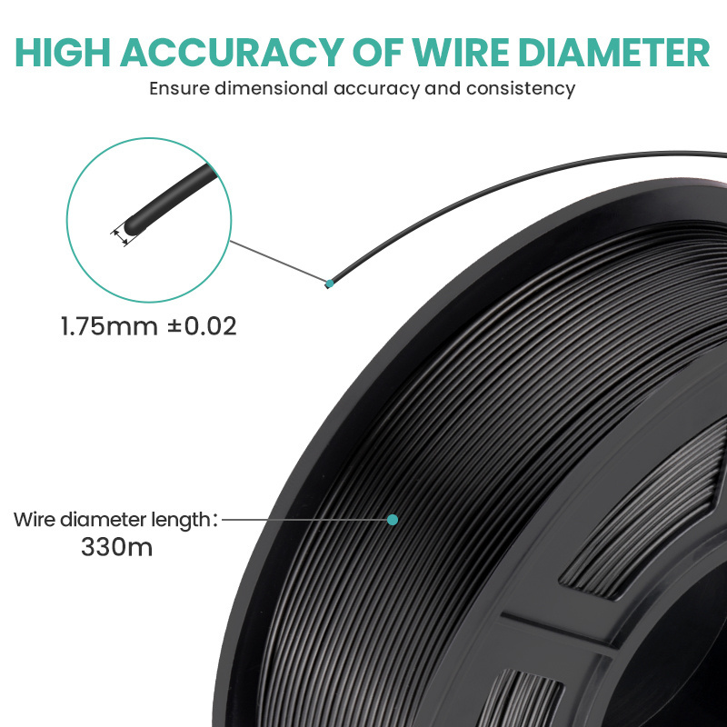 SUNLU Factory Hdpe Filament Pla Black/White/Gray Color 1KG 1.75Mm 3D Printing Filament 3D Printer Filaments Pla