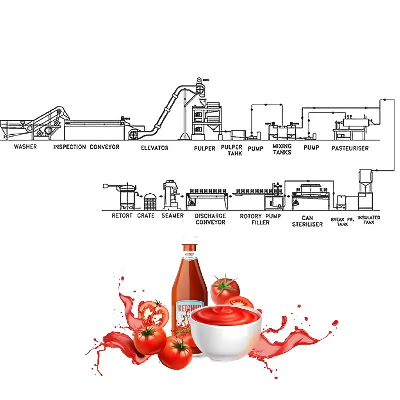 High Productivity Tomato Sauce Machine / Tomato Concentrate Production Line / Machine Making Tomato Paste