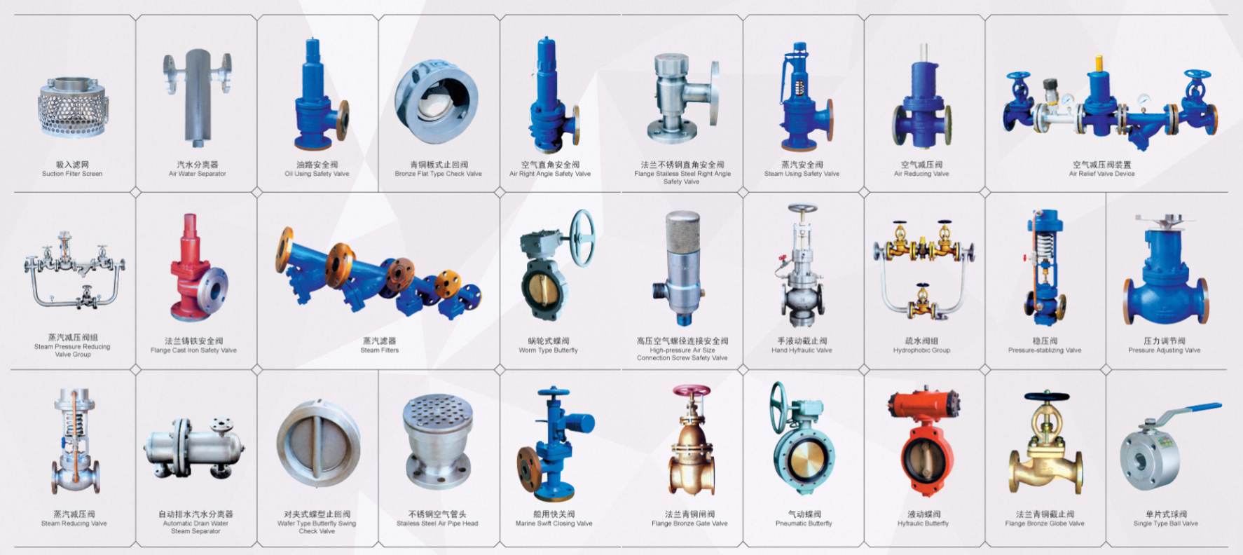 Sunmac Depth measuringJIS Marine Bronze Self Closing Drain Valve