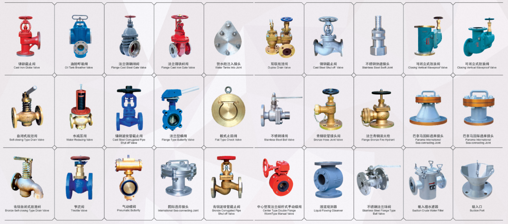 Sunmac Depth measuringJIS Marine Bronze Self Closing Drain Valve