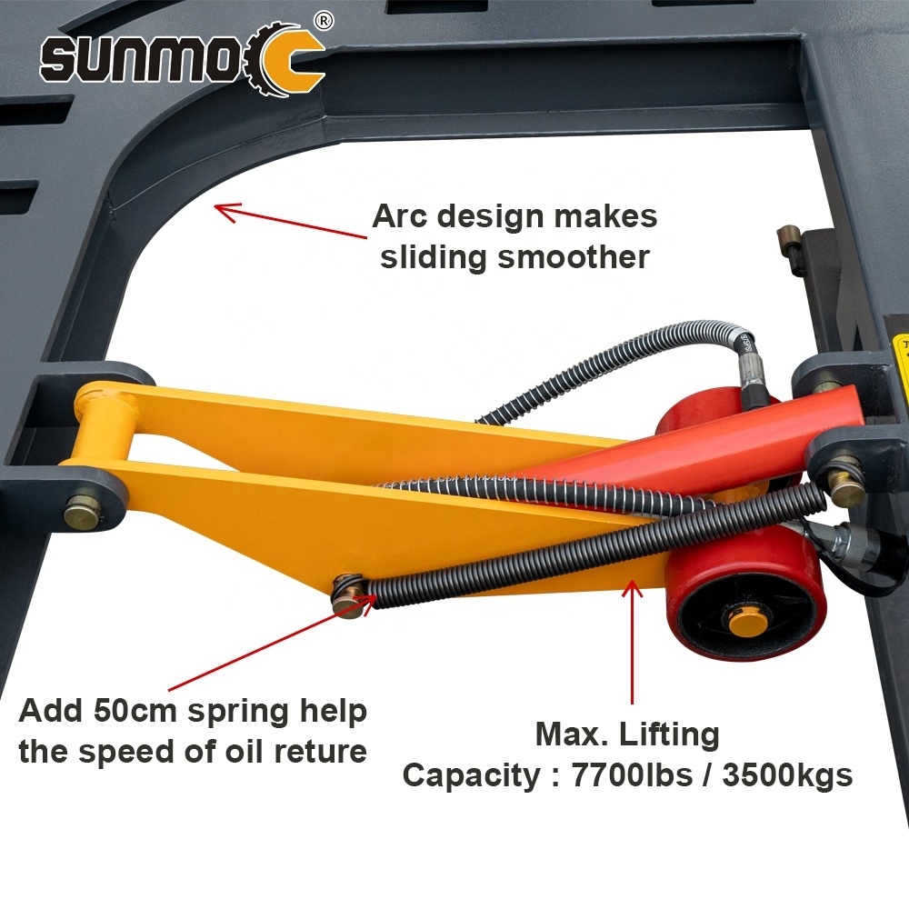 Sunmo Car frame machine/dent panel beating bench price for sale