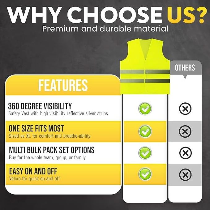 ANT5PPE High Visibility Safety Vest for Traffic Work Surveyor Security Construction Vest  Breathable Neon Yellow Mesh Fabric