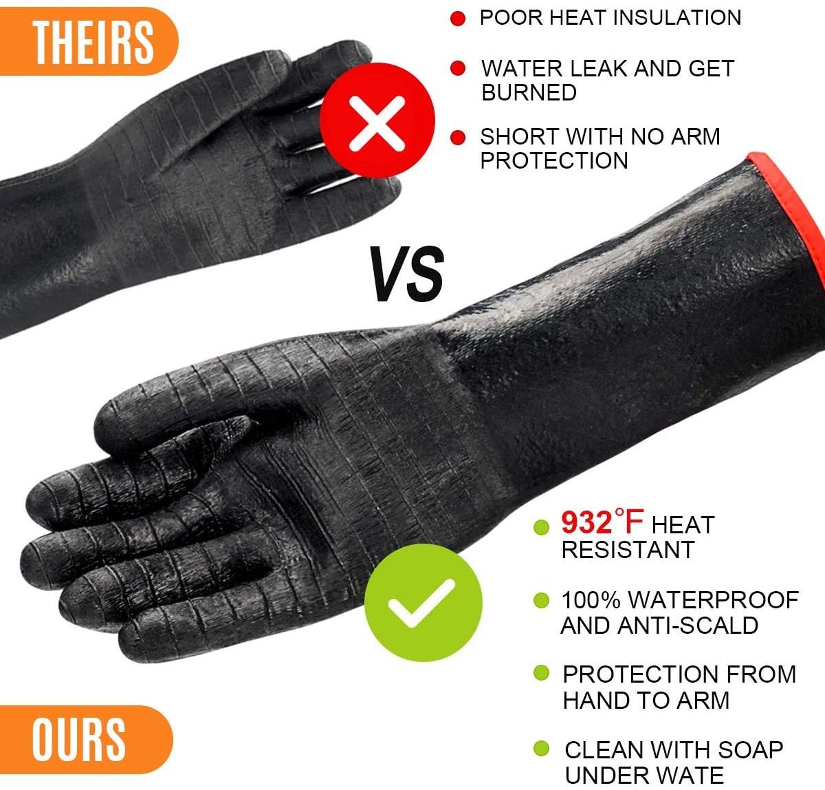 ANT5PPE Heavy Duty Neoprene High Temp Oil Heat Resistant Barbecue Oven mitts BBQ Gloves