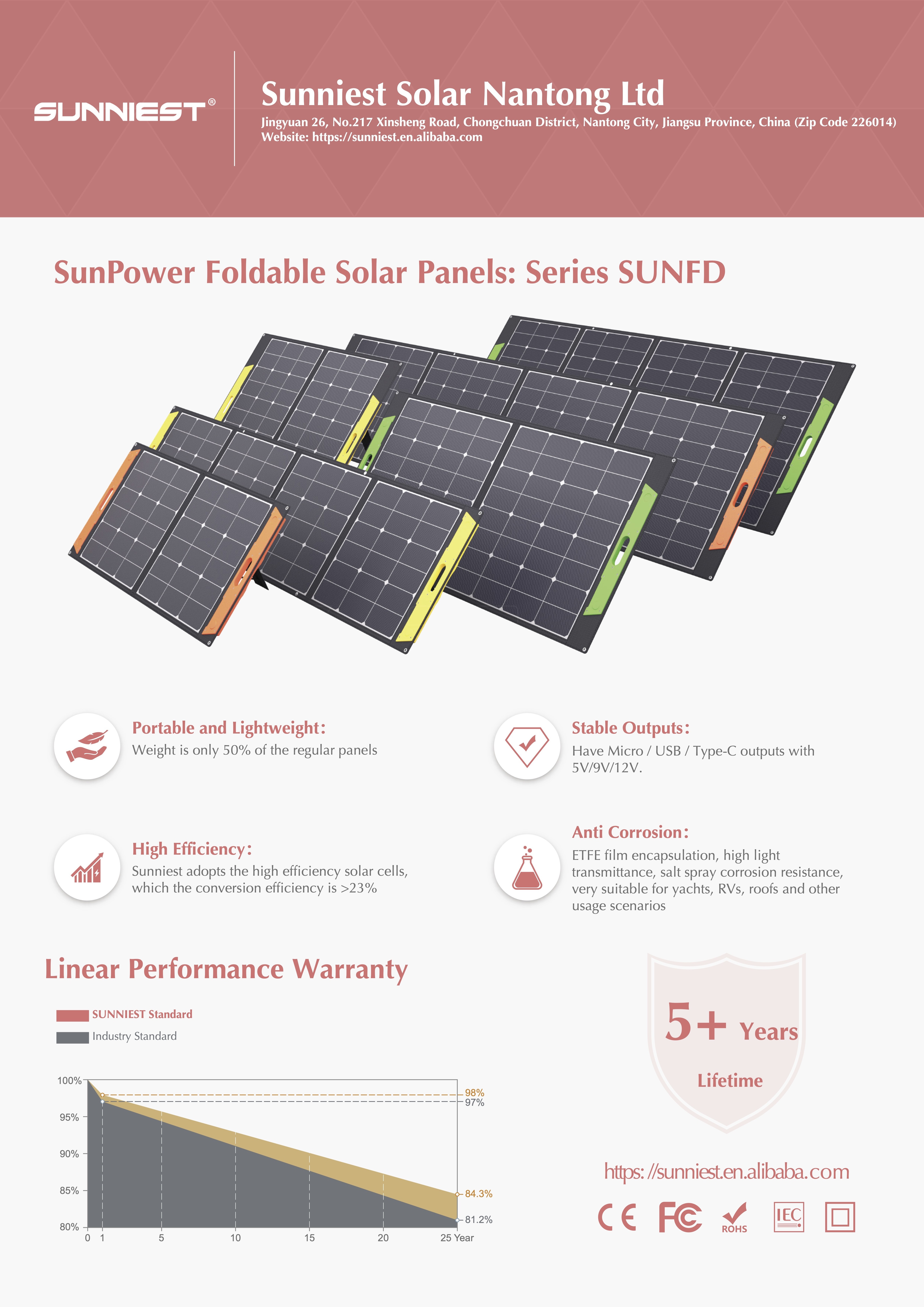 foldable photovoltaic solar panel new outdoor lightweight foldable solar panels kit for campers for portable power station