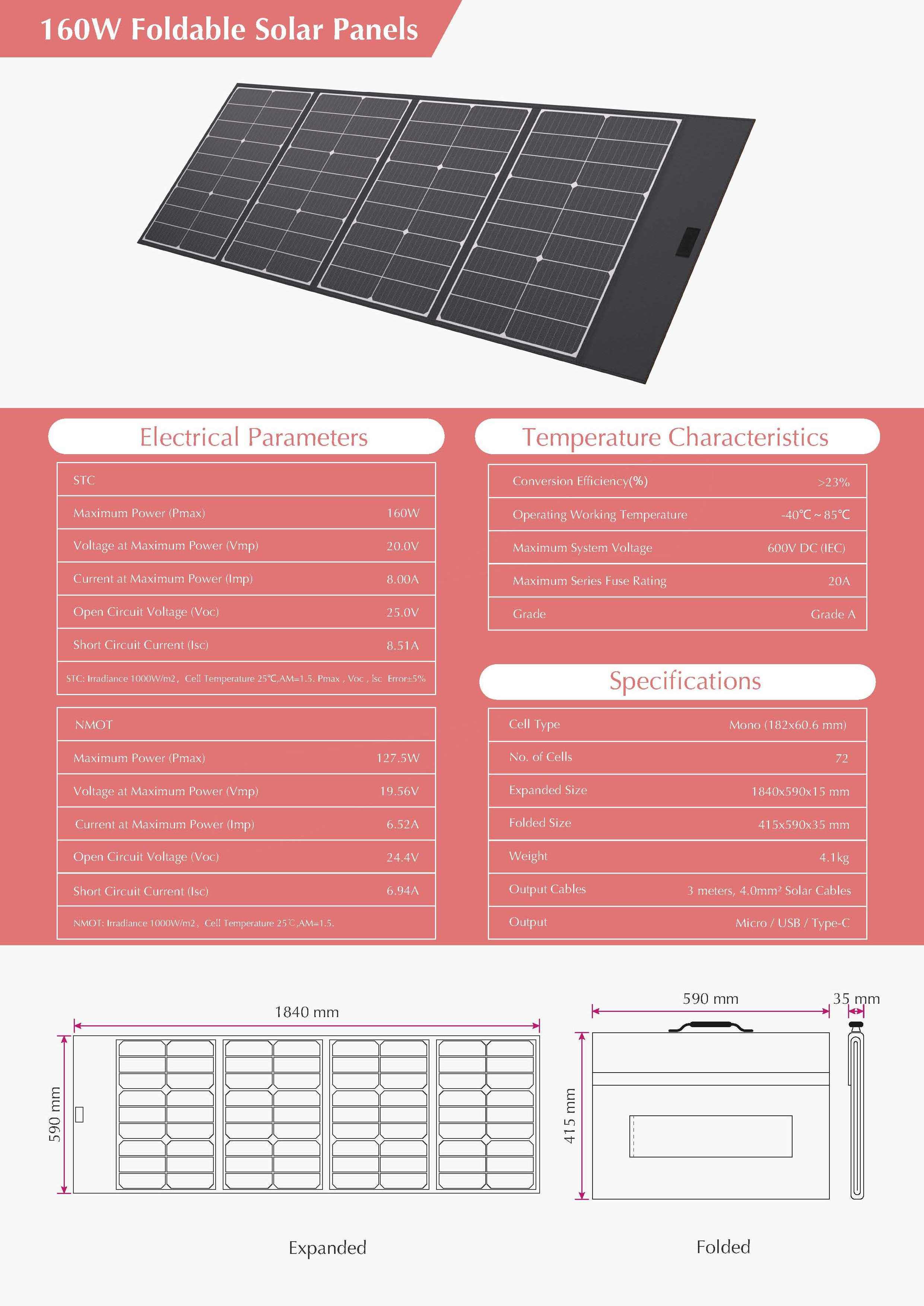 100W 160W 200W 250W 300W 400W 500W Monocrystalline Foldable Camping Solar Panel Charger With 23% Efficiency