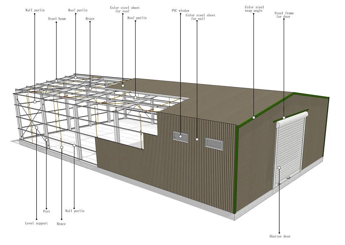 High Quality Industrial Building Shed Prefabricated Steel Structure Workshop for Sale