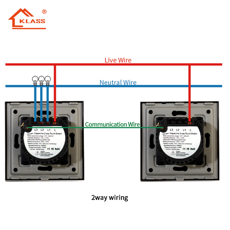 KLASS 1/2/3 Gang Europe Zigbee Tuya Alexa Remote Control Light Smart Home Wall Touch Wifi Smart Switch