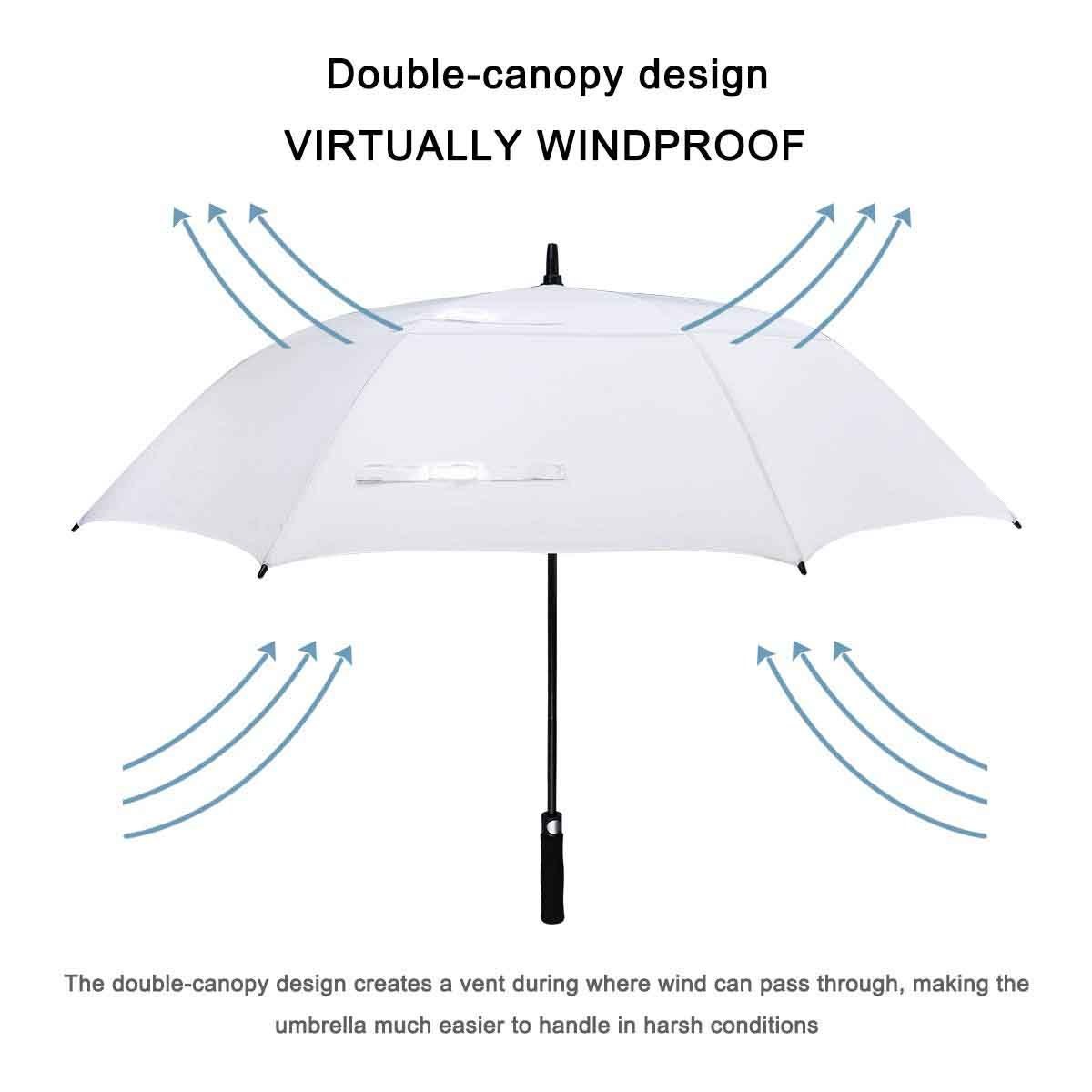 Windproof Large Auto Open 30