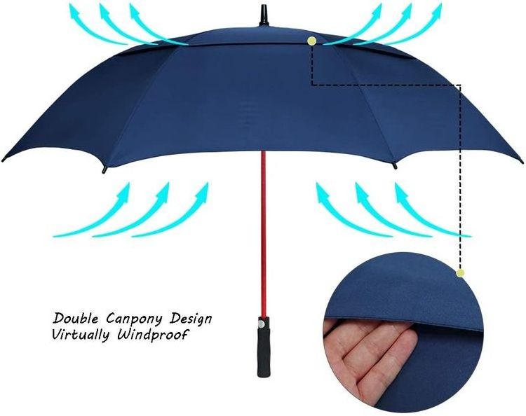 30 inch straight auto open button advertising umbrella golf wholesale double layers navy golf umbrella high quality