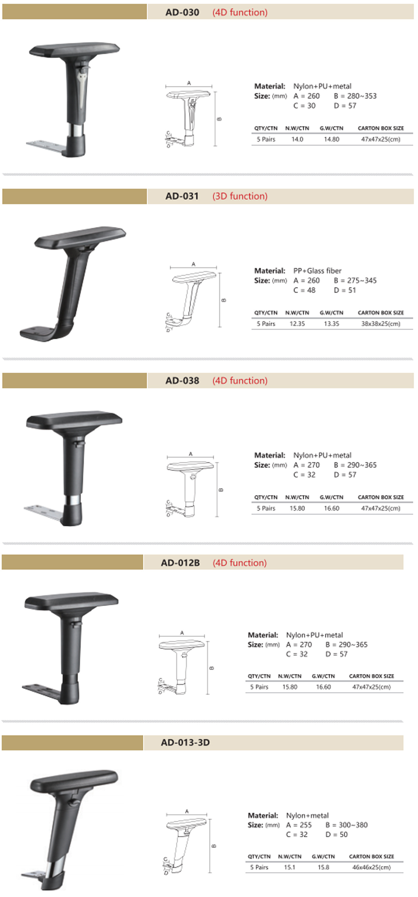 Gaming Office chair arm parts universal swivel computer 3D adjustable chair armrest