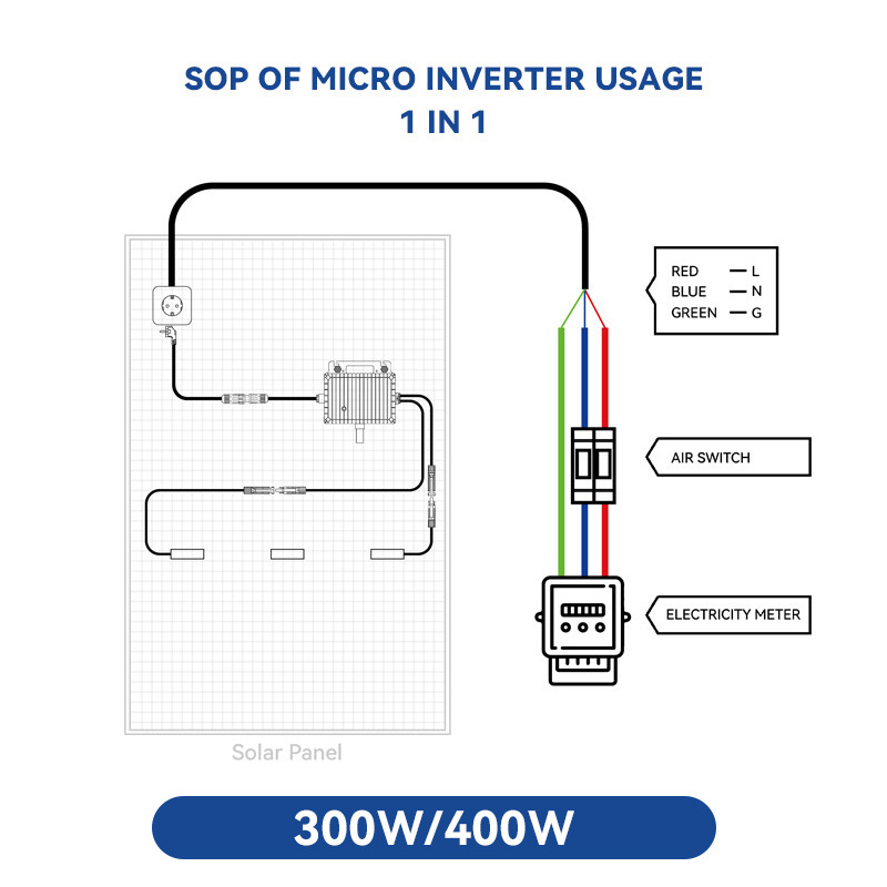 Sunord High Efficiency And Security Solar Inverter 2.2KVA AC Output Triple Output Type Hybrid Inverter