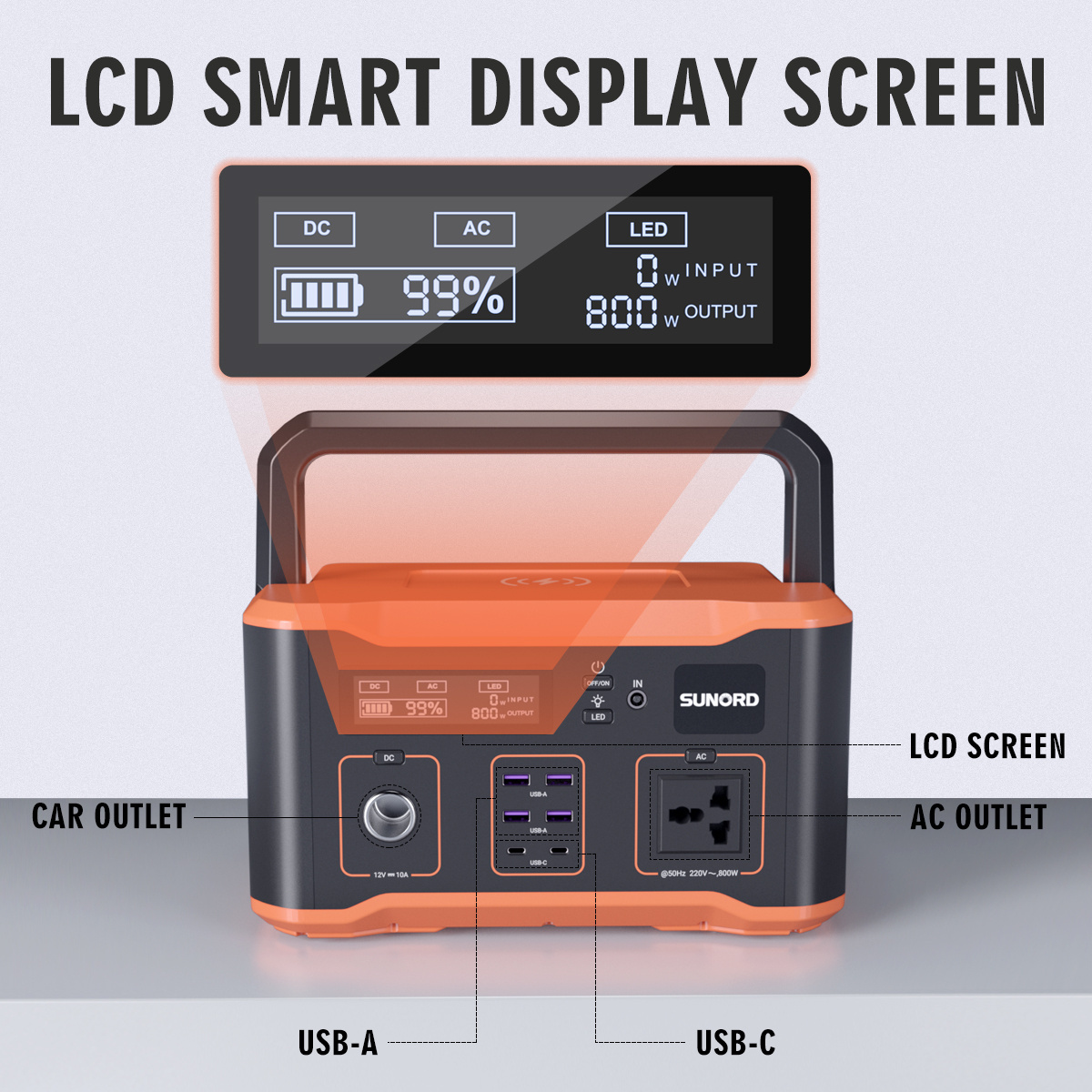 Unique Design 100W Portable Solar Energy Systems 155WH Alternative Energy Generator Portable Power Station